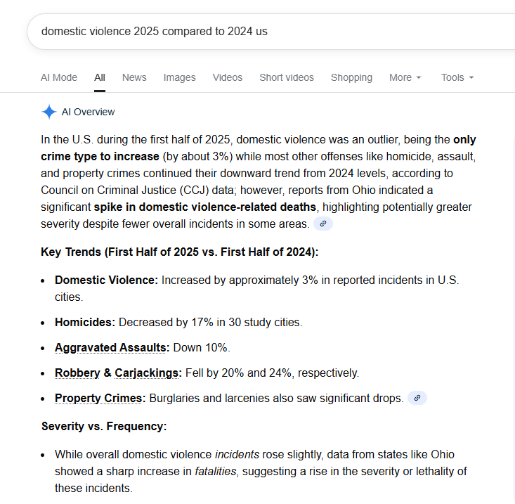 FemiNuremberg Thread Image